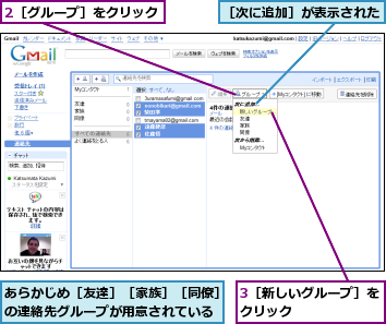 2［グループ］をクリック,3［新しいグループ］をクリック       ,あらかじめ［友達］［家族］［同僚］の連絡先グループが用意されている,［次に追加］が表示された