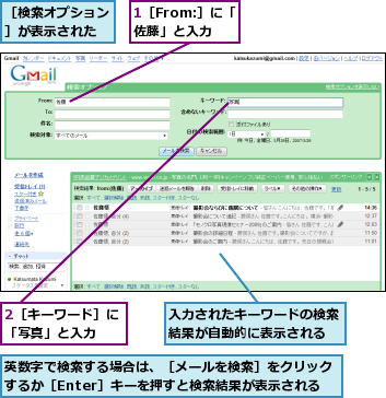 1［From:］に「佐藤」と入力,2［キーワード］に「写真」と入力  ,入力されたキーワードの検索結果が自動的に表示される,英数字で検索する場合は、［メールを検索］をクリックするか［Enter］キーを押すと検索結果が表示される,［検索オプション］が表示された