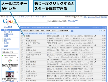 もう一度クリックするとスターを解除できる　,メールにスターが付いた　　　