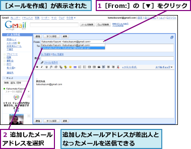 1［From:］の［▼］をクリック,追加したメールアドレスが差出人となったメールを送信できる    ,２ 追加したメールアドレスを選択  ,［メールを作成］が表示された