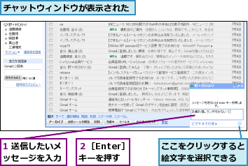 1 送信したいメッセージを入力,ここをクリックすると絵文字を選択できる,チャットウィンドウが表示された,２［Enter］キーを押す  