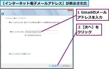 1 Gmailのメールアドレスを入力,２［次へ］をクリック  ,［インターネット電子メールアドレス］が表示された