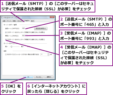 1［送信メール（SMTP）］の［このサーバーはセキュリティで保護された接続（SSL）が必要］をチェック,2［送信メール（SMTP）］のポート番号に「465」と入力,3［受信メール（IMAP）］のポート番号に「993」と入力,4［受信メール（IMAP）］の［このサーバーはセキュリティで保護された接続（SSL）が必要］をチェック,5［OK］をクリック,6［インターネットアカウント］に戻ったら［閉じる］をクリック 