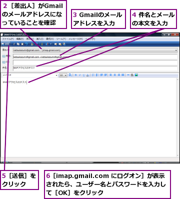 3 Gmailのメールアドレスを入力,4 件名とメールの本文を入力  ,5［送信］をクリック  ,6［imap.gmail.com にログオン］が表示されたら、ユーザー名とパスワードを入力して［OK］をクリック,２［差出人］がGmailのメールアドレスになっていることを確認