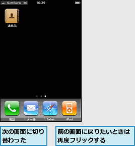 前の画面に戻りたいときは再度フリックする    ,次の画面に切り替わった  