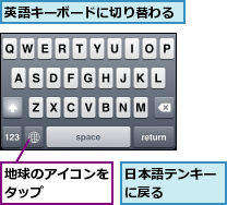 地球のアイコンをタップ     ,日本語テンキーに戻る    ,英語キーボードに切り替わる