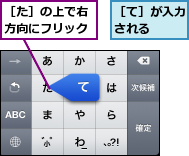 ［た］の上で右方向にフリック,［て］が入力される  