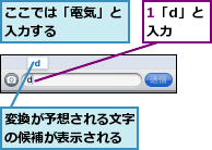 1「d」と入力,ここでは「電気」と入力する    ,変換が予想される文字の候補が表示される