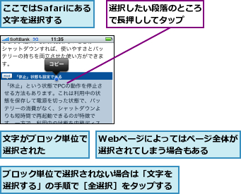 Webページによってはページ全体が選択されてしまう場合もある  ,ここではSafariにある文字を選択する,ブロック単位で選択されない場合は「文字を選択する」の手順で［全選択］をタップする,文字がブロック単位で選択された    ,選択したい段落のところで長押ししてタップ  