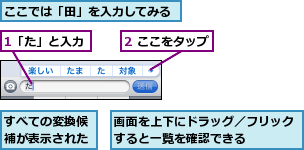 1「た」と入力,2 ここをタップ,ここでは「田」を入力してみる,すべての変換候補が表示された,画面を上下にドラッグ／フリックすると一覧を確認できる    