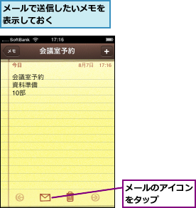 メールで送信したいメモを表示しておく　　　　　　,メールのアイコンをタップ　　　
