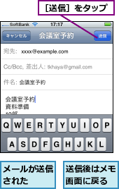 メールが送信された　　,送信後はメモ画面に戻る,［送信］をタップ