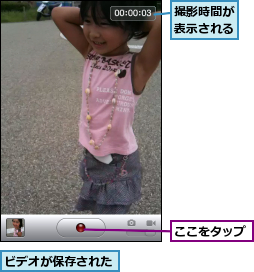 ここをタップ,ビデオが保存された,撮影時間が表示される