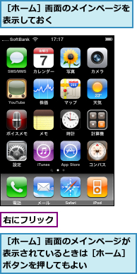 右にフリック,［ホーム］画面のメインページが表示されているときは［ホーム］ボタンを押してもよい,［ホーム］画面のメインページを表示しておく　　　　　　　　