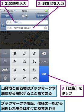 1 出発地を入力,3［経路］をタップ  ,ブックマークや履歴、候補の一覧から選択した場合はすぐに検索される  ,出発地と到着地はブックマークや履歴から選択することもできる,２ 到着地を入力