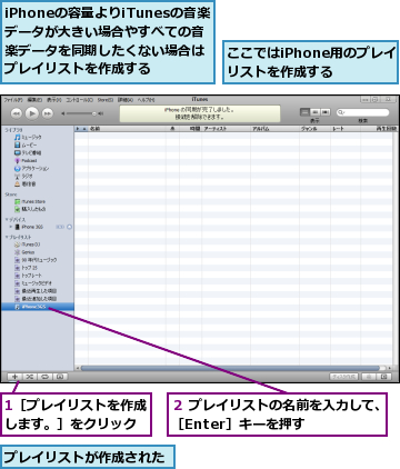 1［プレイリストを作成します。］をクリック,iPhoneの容量よりiTunesの音楽データが大きい場合やすべての音楽データを同期したくない場合はプレイリストを作成する,ここではiPhone用のプレイリストを作成する,プレイリストが作成された,２ プレイリストの名前を入力して、［Enter］キーを押す    