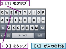 1［T］をタップ,2［E］をタップ,［て］ が入力される