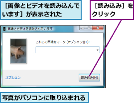 写真がパソコンに取り込まれる,［画像とビデオを読み込んでいます］が表示された  ,［読み込み］をクリック  
