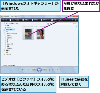 iTunesで接続を解除しておく,ビデオは［ピクチャ］フォルダにある取り込んだ日付のフォルダに保存されている,写真が取り込まれたかを確認      ,［Windowsフォトギャラリー］が表示された       