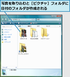 写真を取り込むと［ピクチャ］フォルダに日付のフォルダが作成される      