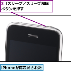 3［スリープ／スリープ解除］ボタンを押す       ,iPhoneが再起動された