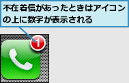 不在着信があったときはアイコンの上に数字が表示される    