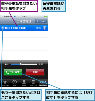 もう一度聞きたいときはここをタップする  ,留守番電話が再生される,留守番電話を聞きたい相手先をタップ  ,相手先に電話するには［かけ直す］をタップする    