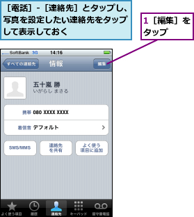 1［編集］をタップ  ,［電話］-［連絡先］とタップし、写真を設定したい連絡先をタップして表示しておく