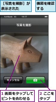 1 画面をタップしてピントを合わせる  ,2 ここをタップ  ,構図を確認する  ,［写真を撮影］が表示された  