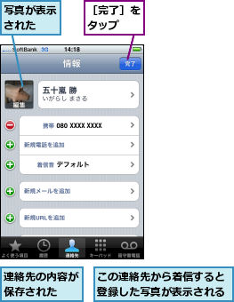 この連絡先から着信すると登録した写真が表示される,写真が表示された  ,連絡先の内容が保存された  ,［完了］をタップ  