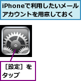 iPhoneで利用したいメールアカウントを用意しておく,［設定］をタップ  