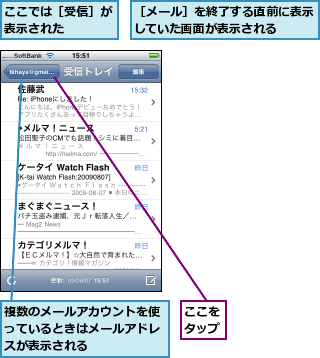 ここでは［受信］が表示された    ,ここをタップ,複数のメールアカウントを使っているときはメールアドレスが表示される,［メール］を終了する直前に表示していた画面が表示される  