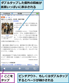2 ここをタップ  ,ダブルタップした個所の段組が画面いっぱいに表示される  ,ピンチアウト、もしくはダブルタップするとページが縮小される    
