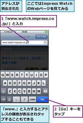 1「www.watch.impress.co.jp/」と入力,2［Go］キーをタップ  ,「www.」と入力するとアドレスの履歴が表示されタップすることもできる,ここではImpress WatchのWebページを見てみる,アドレスが消去された