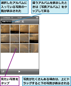 写真がたくさんある場合は、上にドラッグすると下の写真が表示される,見たい写真をタップ  ,違うアルバムを表示したときは［写真アルバム］をタップして戻る    ,選択したアルバムに入っている写真の一覧が表示された   