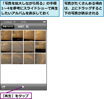 「写真を拡大しながら見る」の手順1〜4を参考にスライドショーで再生したいアルバムを表示しておく,写真がたくさんある場合は、上にドラッグすると下の写真が表示される,［再生］をタップ