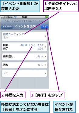 1 予定のタイトルと場所を入力    ,2 時間を入力,3［完了］をタップ,イベントが保存された,時間が決まっていない場合は［終日］をオンにする  ,［イベントを追加］が表示された    
