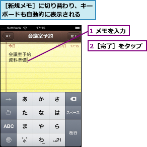 1 メモを入力,2［完了］をタップ,［新規メモ］に切り替わり、キーボードも自動的に表示される　　