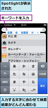Spotlightが表示された,キーワードを入力,入力する文字に合わせて検索結果がどんどん変わる　　