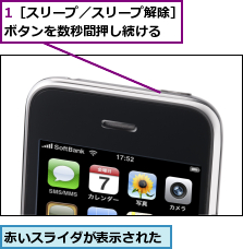 1［スリープ／スリープ解除］ボタンを数秒間押し続ける  ,赤いスライダが表示された