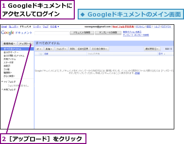 1 Googleドキュメントにアクセスしてログイン,2［アップロード］をクリック