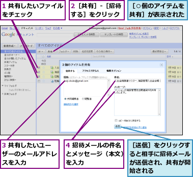 1 共有したいファイルをチェック     ,2［共有］-［招待する］をクリック,3 共有したいユーザーのメールアドレスを入力,4 招待メールの件名とメッセージ（本文）を入力,［○個のアイテムを共有］が表示された,［送信］をクリックすると相手に招待メールが送信され、共有が開始される