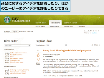 商品に関するアイデアを投稿したり、ほかのユーザーのアイデアを評価したりできる