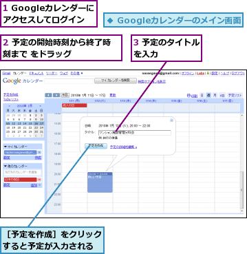 1 Googleカレンダーにアクセスしてログイン,2 予定の開始時刻から終了時刻まで をドラッグ    ,3 予定のタイトルを入力      ,［予定を作成］をクリックすると予定が入力される