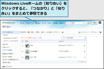 Windows Liveホームの［知り合い］をクリックすると、「つながり」と「知り合い」をまとめて参照できる