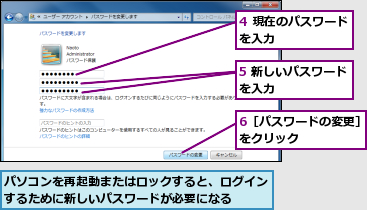 4 現在のパスワードを入力　　　　　　,5 新しいパスワードを入力　　　　　　,6［パスワードの変更］をクリック　　　　　,パソコンを再起動またはロックすると、ログインするために新しいパスワードが必要になる　　