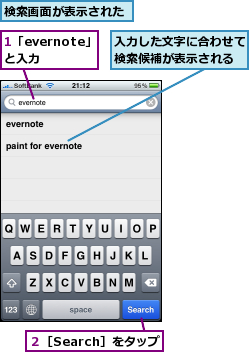 1「evernote」と入力  ,入力した文字に合わせて検索候補が表示される,検索画面が表示された,２［Search］をタップ