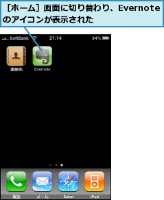 ［ホーム］画面に切り替わり、Evernoteのアイコンが表示された