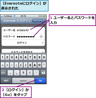 1 ユーザー名とパスワードを入力           ,２［ログイン］か［Go］をタップ,［Evernoteにログイン］が表示された  