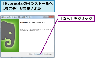 ［Evernoteのインストールへようこそ］が表示された,［次へ］をクリック